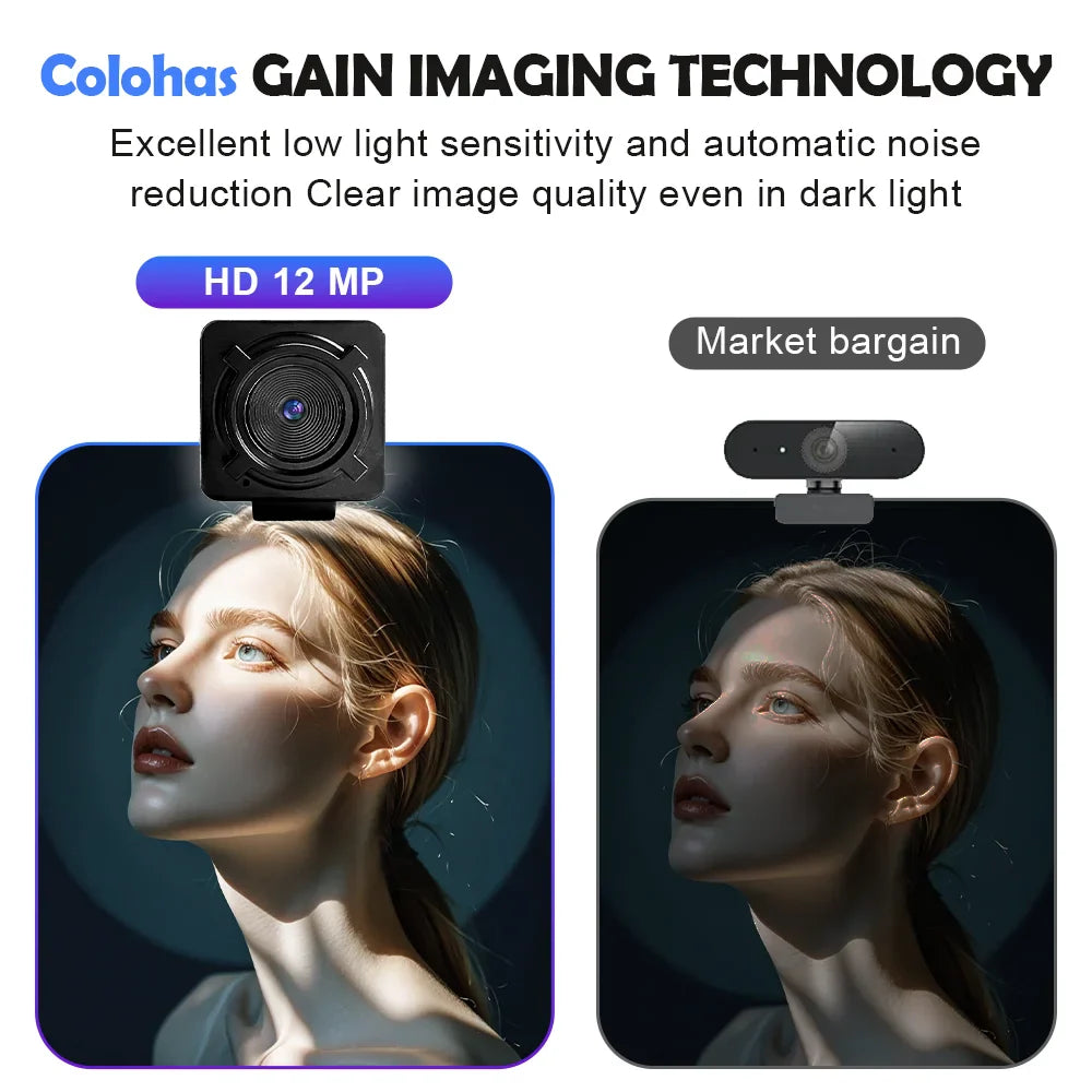 Mateus -4K Webcam for Pc 1080P 30FPS USB