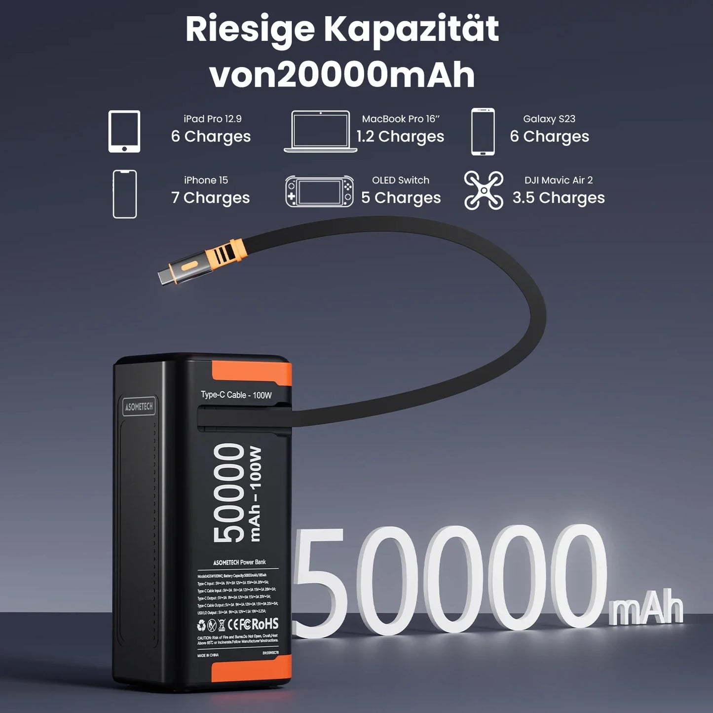 Mateus -Power Bank 50000mAh 100W PD PPS Super Fast Laptop